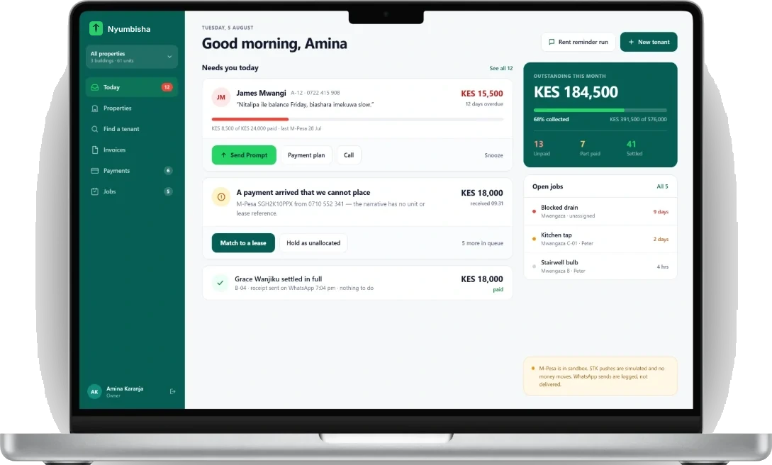 The Nyumbisha console on a laptop: the day's arrears and the month's collection.